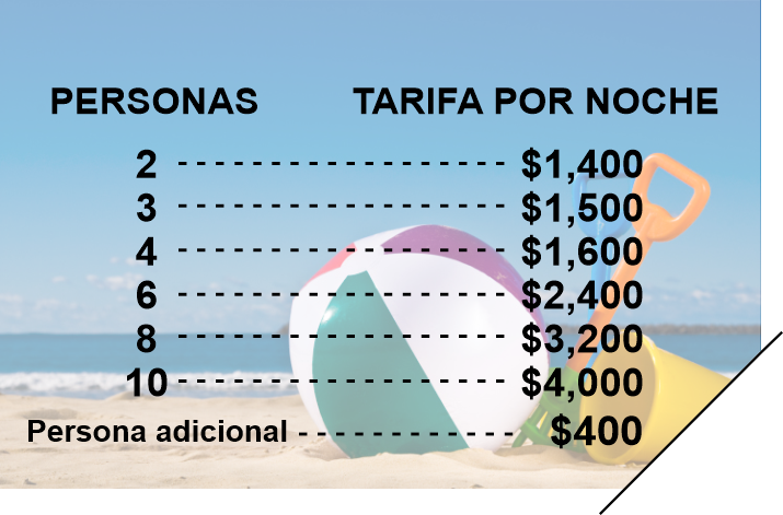 hoteles economicos en acapulco, hoteles cerca de playa en acapulco, hoteles en acapulco, hoteles baratos en acapulco, hoteles con alberca en acapulco, hoteles con cocina en acapulco, hoteles en caleta y caletilla